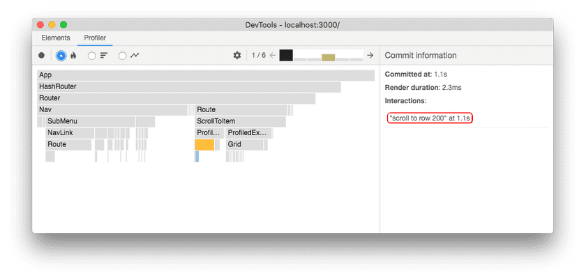 Liste des interactions pour un commit